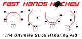 WINNWELL FAST HANDS Hockey stickhandligová tréninková pomůcka 2