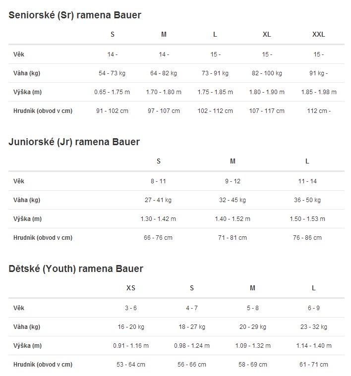 Velikostní tabulky CCM kšiltovka Team FlexFit