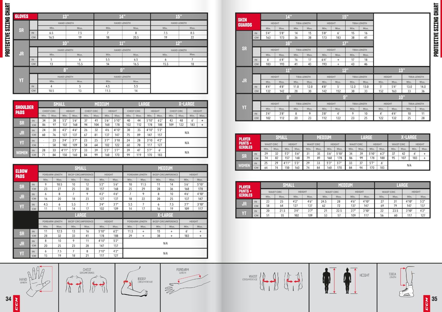 Velikostní tabulky CCM suspenzorové šortky Compression Jock Shorts JR | HOKEJBAL OBCHOD